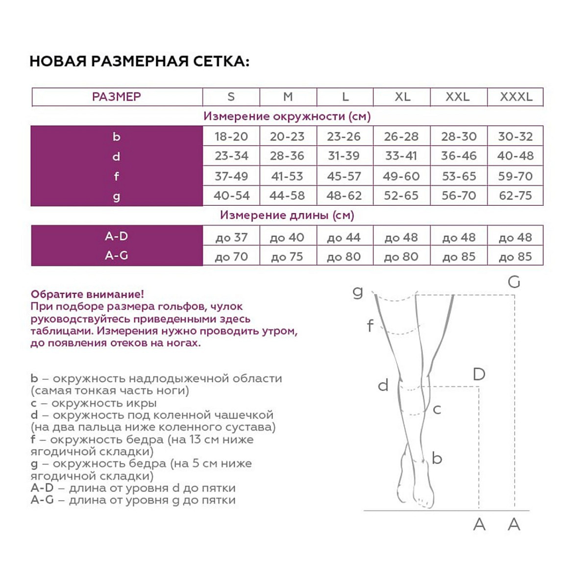Компрессионные гольфы 2C110 VENOTEKS, 2 класс купить в OrtoMir24