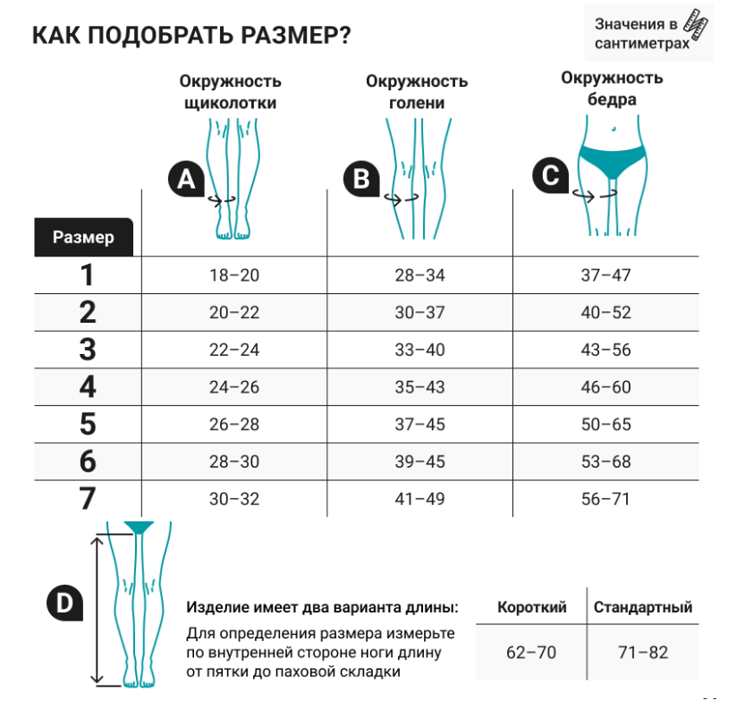 Компрессионные чулки 1P280 VENOTEKS, 1 класс купить в OrtoMir24