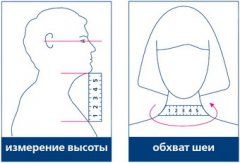 Ортопедический воротник ШВВ Orto, мягкая фиксация купить в OrtoMir24