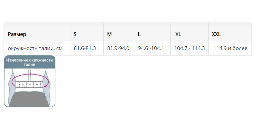 Послеоперационный бандаж 2060 OPPO Medical, умеренная фиксация купить в OrtoMir24
